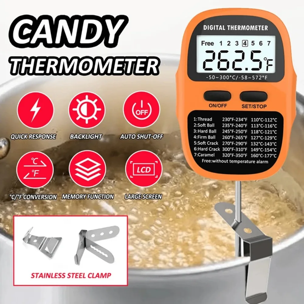 Thermometer Candy Candle - Termometro Digitale da Cucina con Clip