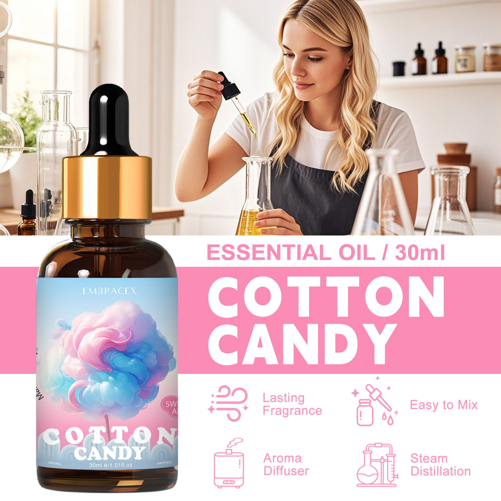 Olio Essenziale di Zucchero Fi - Candle Making Fragrance Oils recensione e prezzo