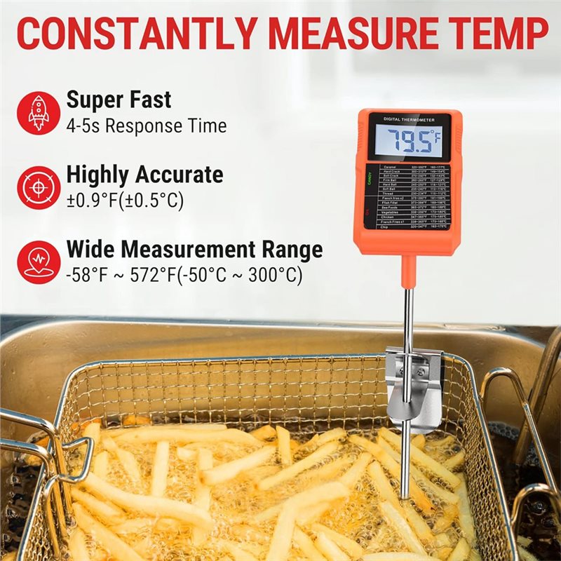 Termometro digitale impermeabi - Thermometer Candy Candle recensione e prezzo