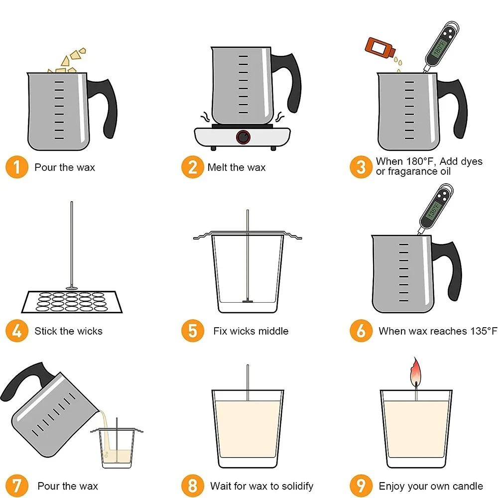 Glintmos Kit per realizzare ca - Candle Making Pot recensione e prezzo