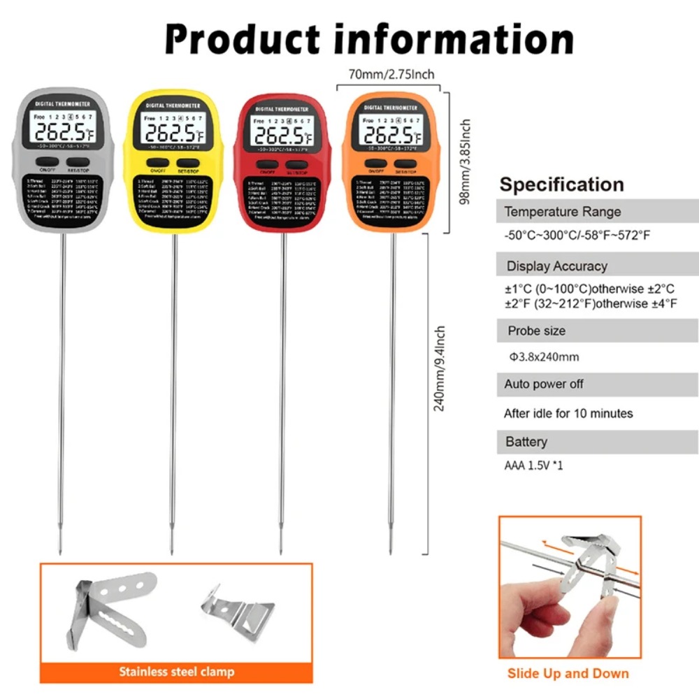 Termometro Digitale da Cucina  - Thermometer Candy Candle recensione e prezzo