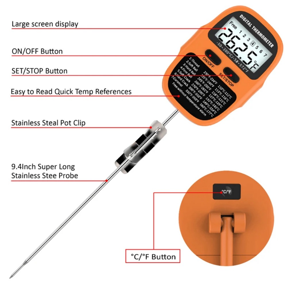 Termometro Digitale da Cucina  - Thermometer Candy Candle recensione e prezzo
